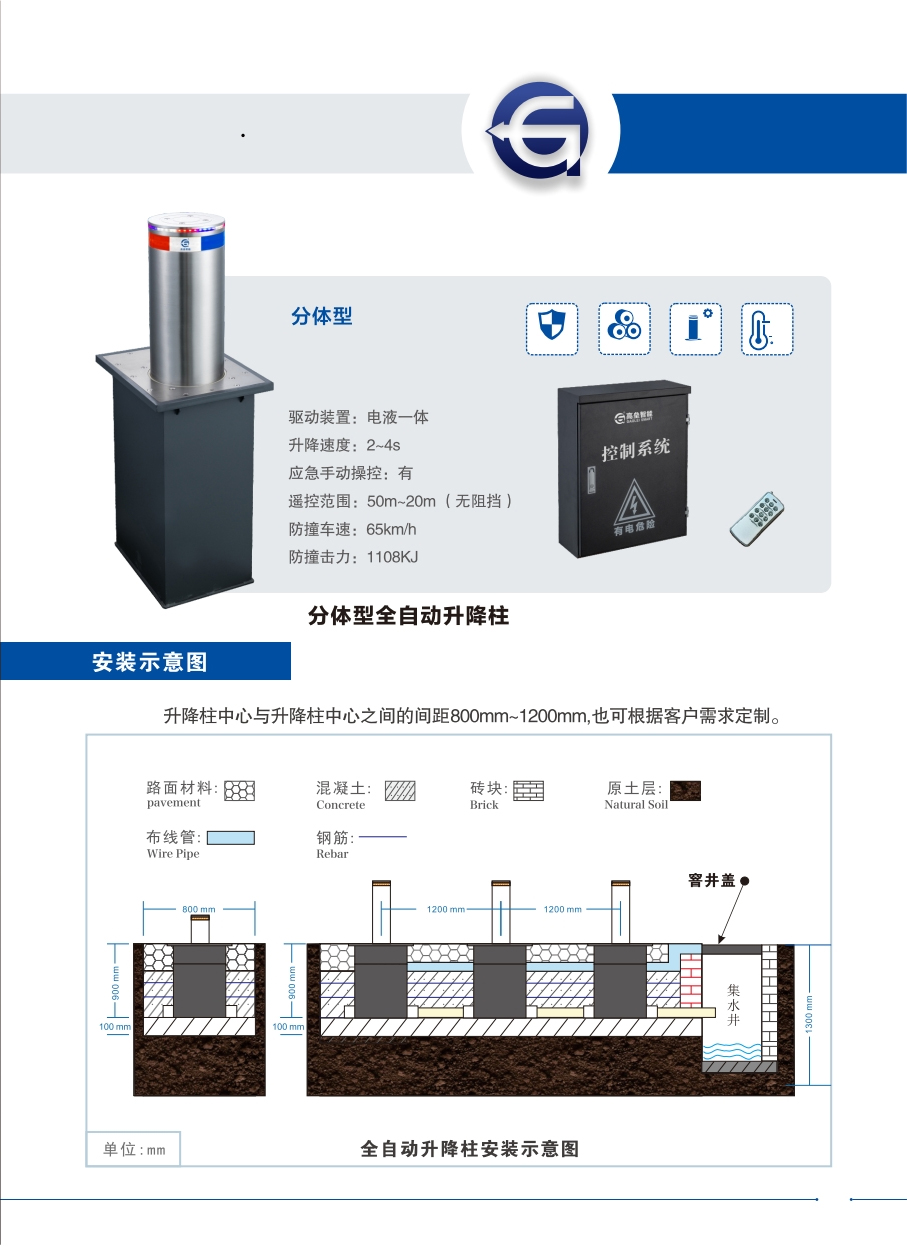 分體型簡(jiǎn)介2.jpg