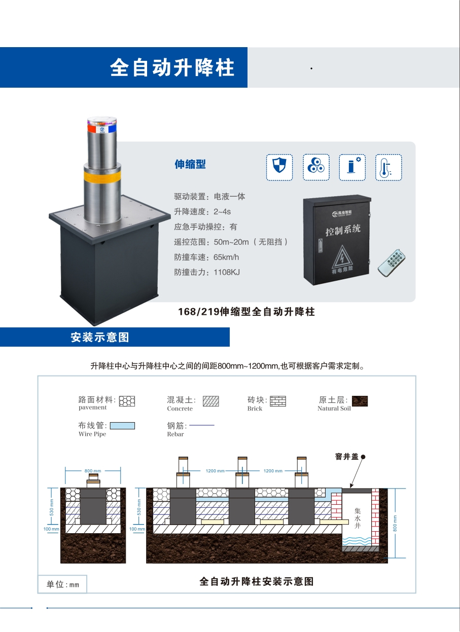 伸縮型1簡介.jpg