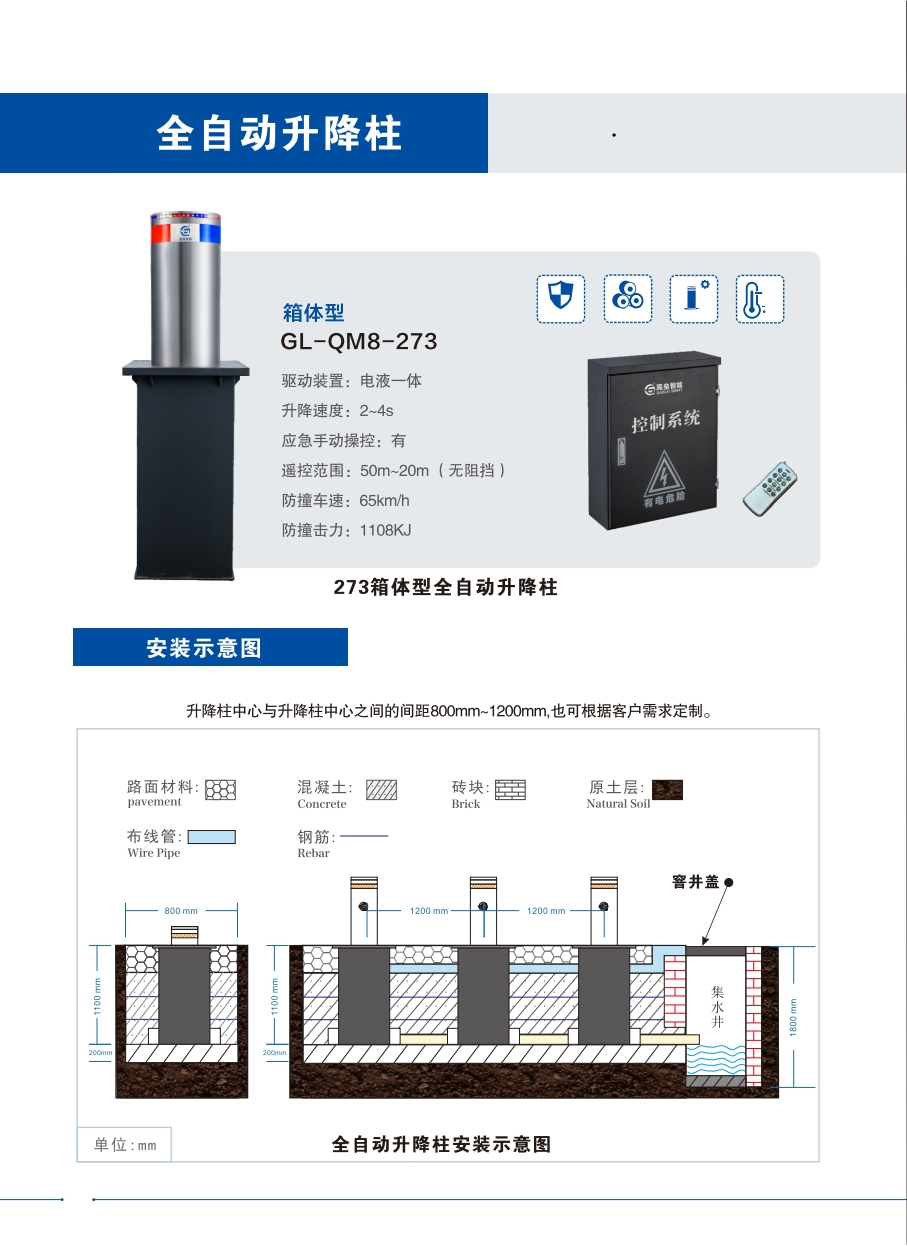 箱體型GL-QM8-273簡(jiǎn)介.jpg